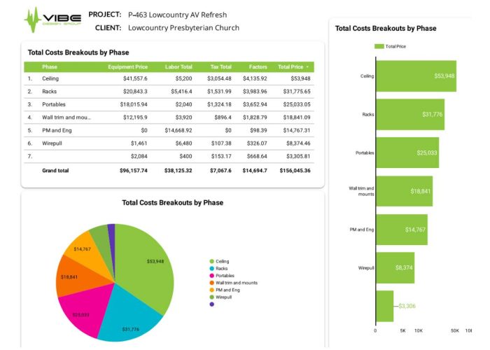 budgeted-for-stewardship budgeted-for-stewardship